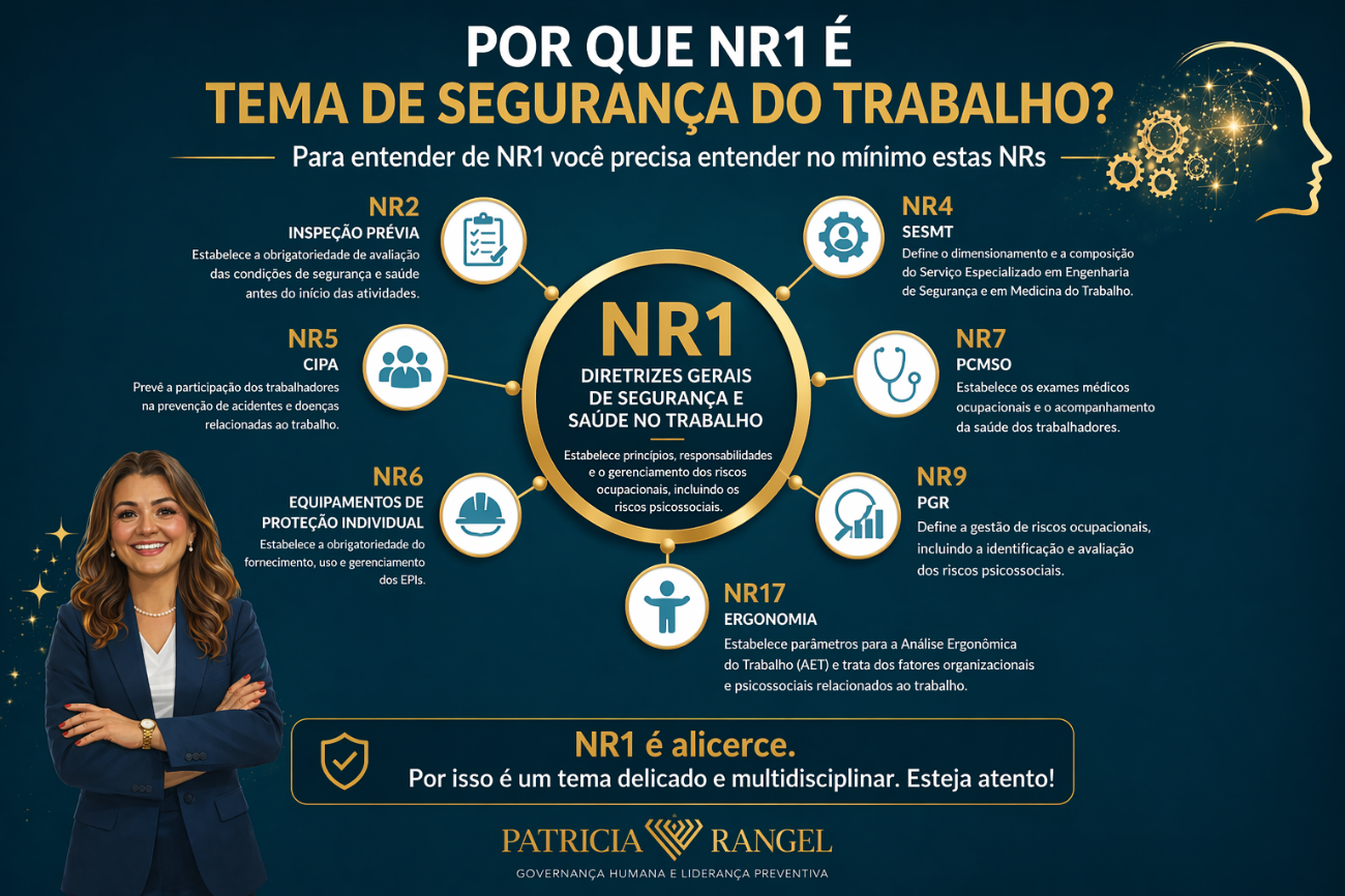 Imagem institucional do checklist